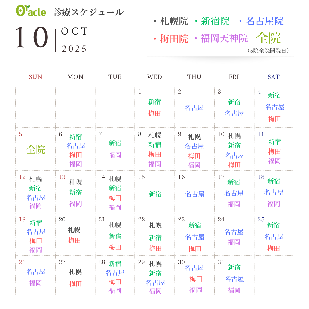 オラクル美容皮膚科 東京新宿院・名古屋院・大阪梅田院・福岡天神院・札幌院 診療スケジュール 2025年10月
